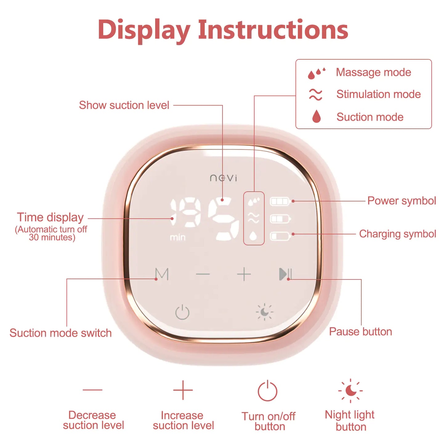 NCVI Double Electric Breast Pump