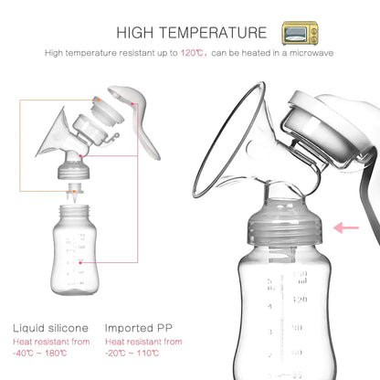 PureFlow Handheld Breast Pump