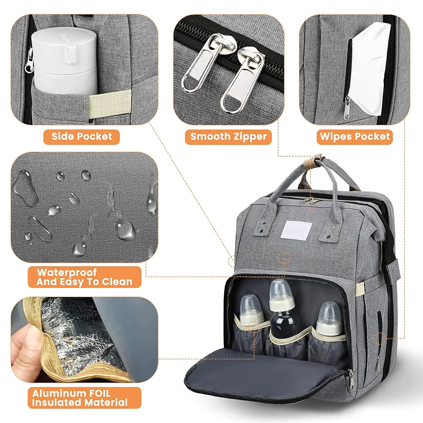 Smart Mummy Bag